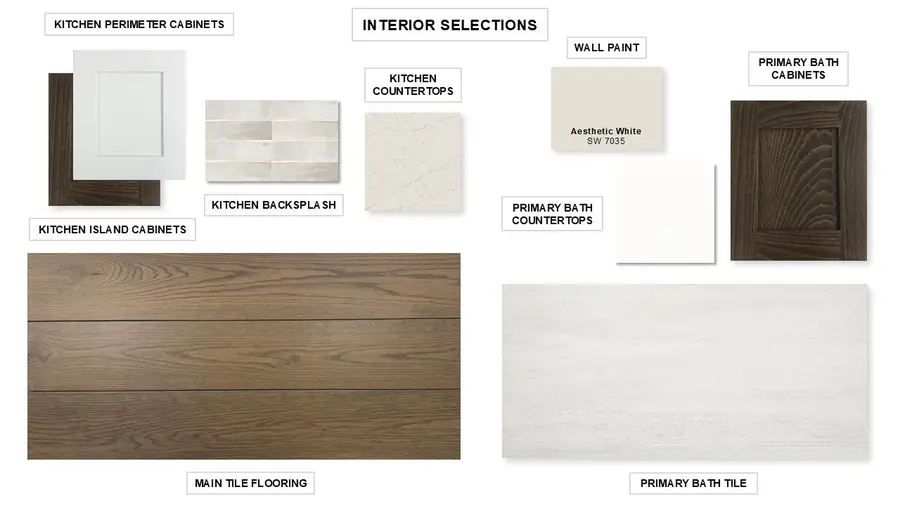 2907 Soaring Hills Drive, Forney, TX 75126 - #3