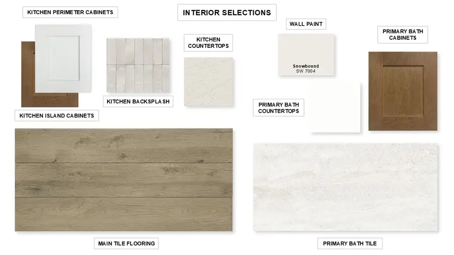 7333 Saker Street, Fort Worth, TX 76179 - #3