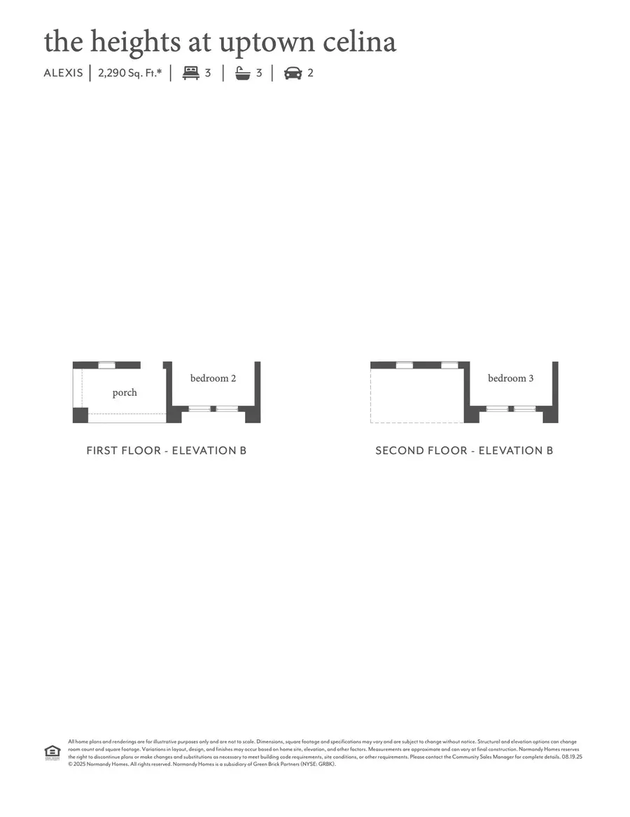 325 Callum Parkway, Celina, TX 75009 - #3