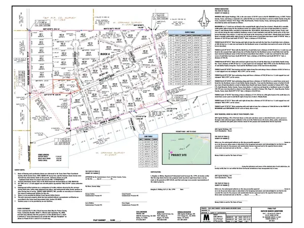 1009 Gatlin Circle, Springtown, TX 76082