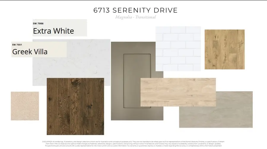 6713 Serenity Drive, Fort Worth, TX 76179 - #2