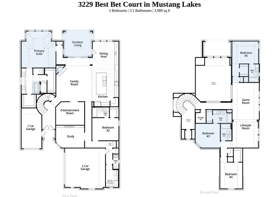 3229 Best Bet Court, Celina, TX 75009 - #2