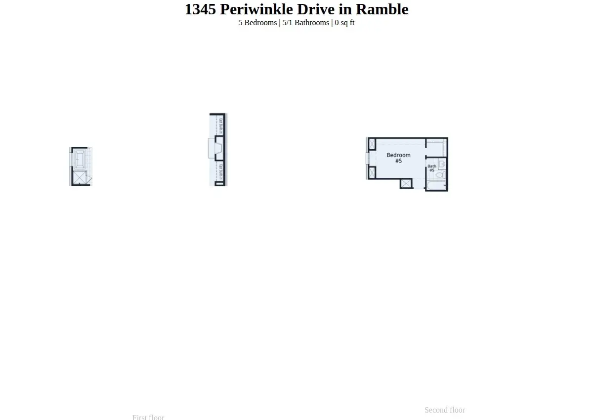 1345 Periwinkle Drive, Celina, TX 75009 - #1