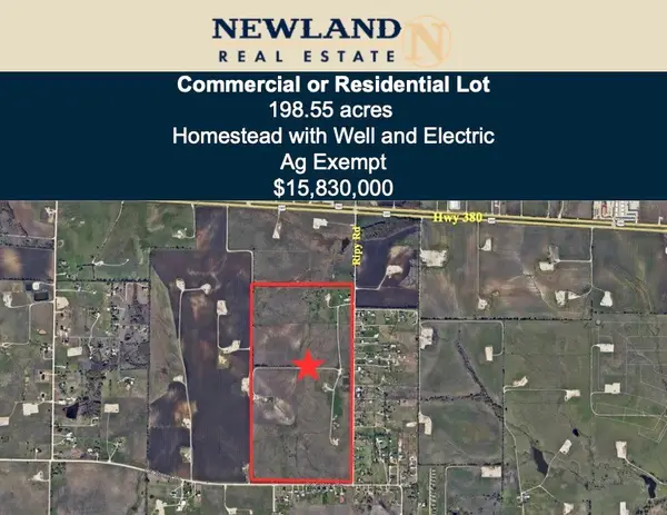 1236 Ripy Road, Ponder, TX 76259