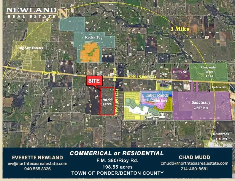 1236 Ripy Road, Ponder, TX 76259 - #2
