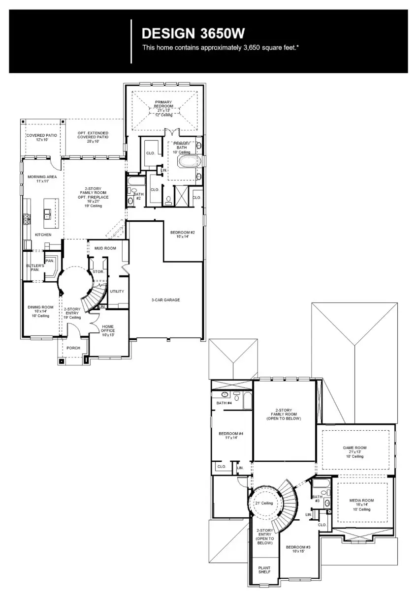 1588 Barberry Boulevard, Haslet, TX 76052 - #2