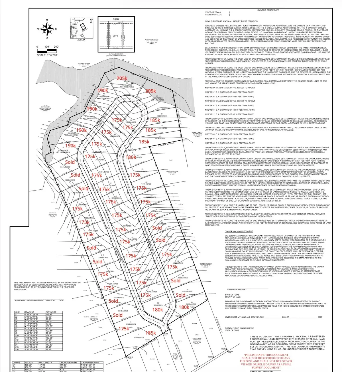 Lot 24 Butcher Road, Waxahachie, TX 75165 - #1