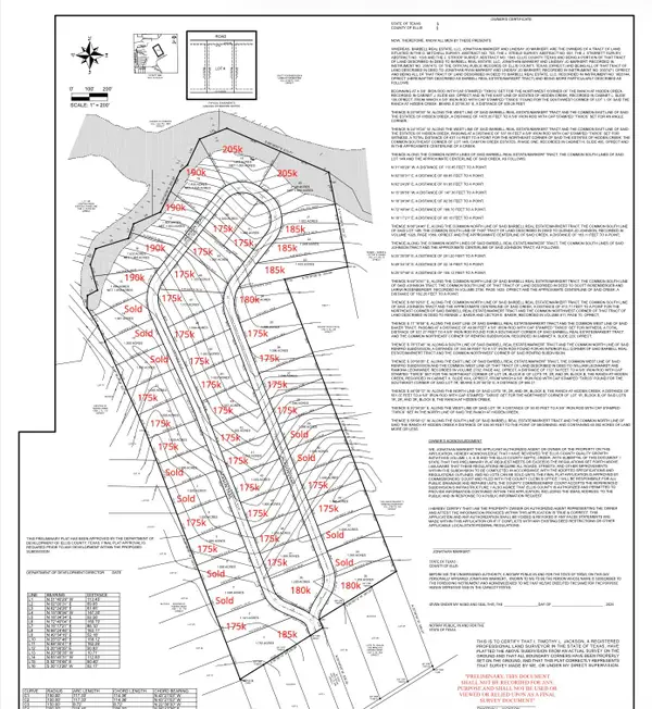 Lot 24 Butcher Road, Waxahachie, TX 75165