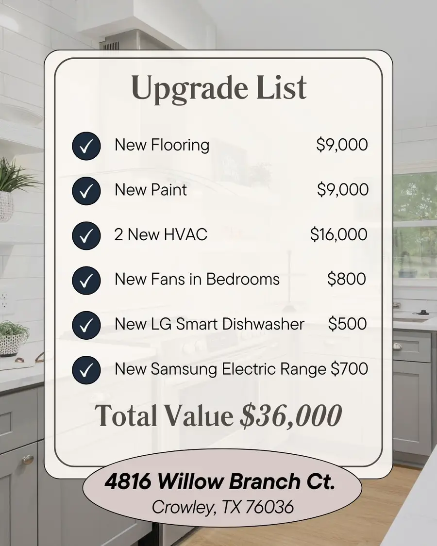 4816 Willow Branch Court, Fort Worth, TX 76036 - #2