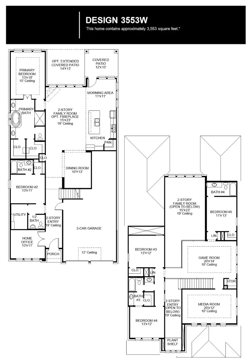 10408 Terrapin Road, Fort Worth, TX 76126 - #2