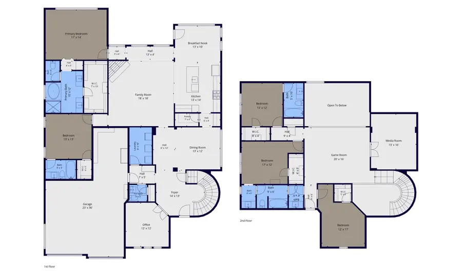 2408 Waterbend Drive, Flower Mound, TX 75028 - #2