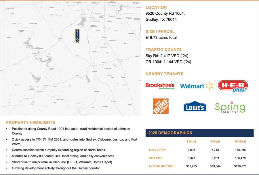 9526 County Road 1004, Godley, TX 76044 - #3