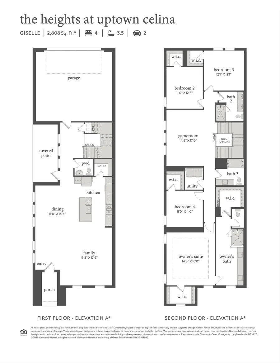 309 Walker Parkway, Celina, TX 75009 - #2