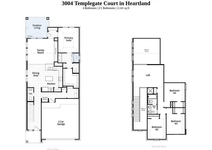 3004 Templegate Court, Crandall, TX 75114 - #2
