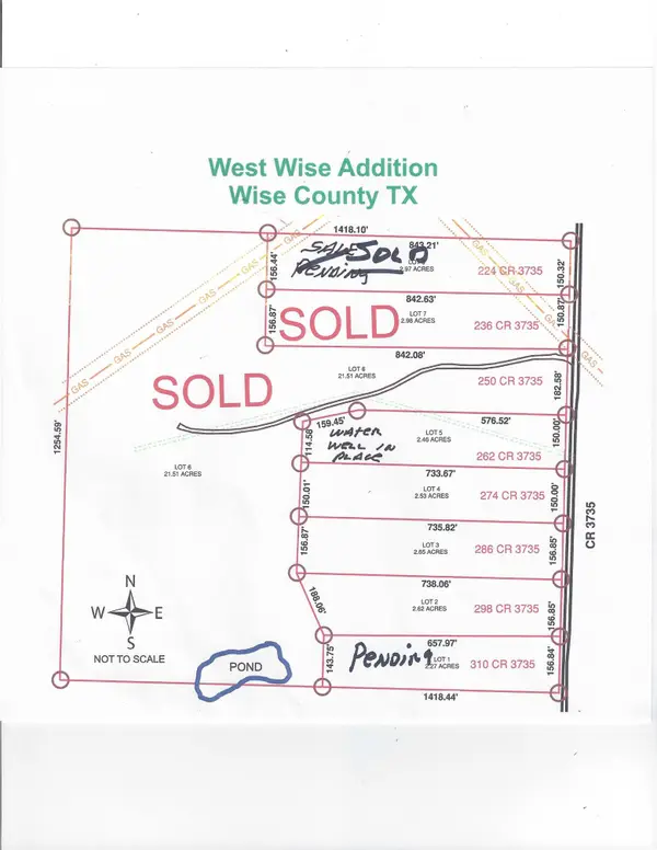 262 County Road 3735 Road, Bridgeport, TX 76426