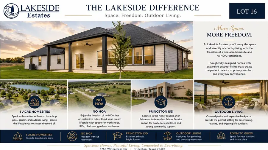 1755 Watercress Circle, Princeton, TX 75407 - #2