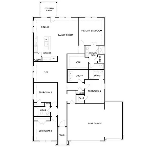 1601 Yosemite Drive, Anna, TX 75409 - #3