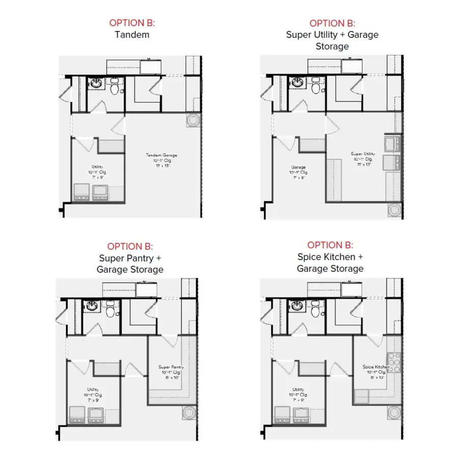2637 Rainier Drive, Corinth, TX 76210 - #3
