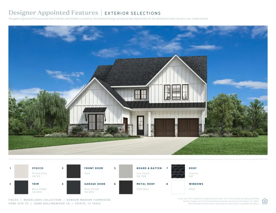 13690 Rollingwood Lane, Frisco, TX 75033 - #2