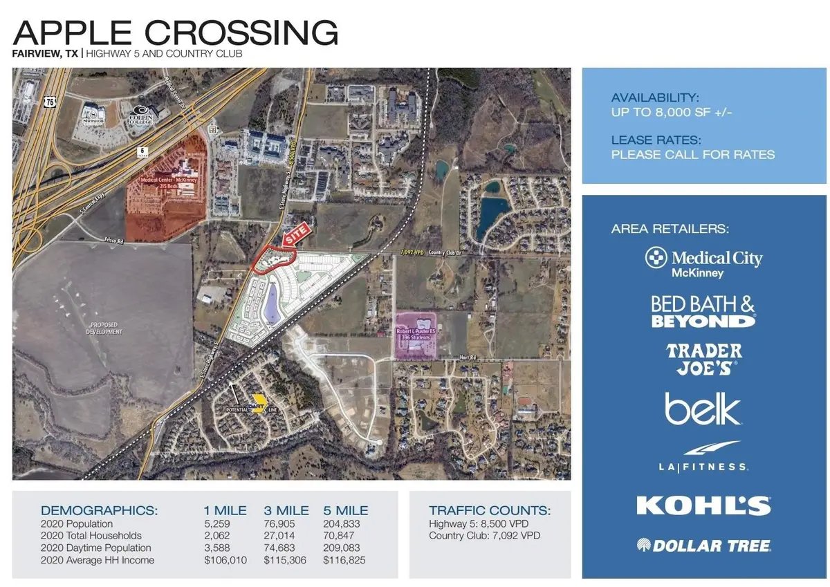 910 S State Highway 5 Highway, Fairview, TX 75069 - #1