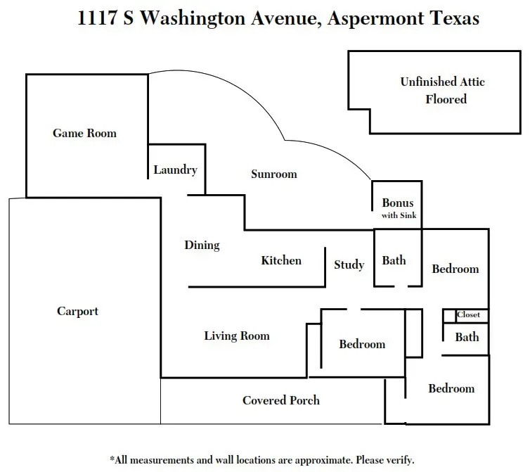 1117-1121 S Washington, Aspermont, TX 79502 - #2