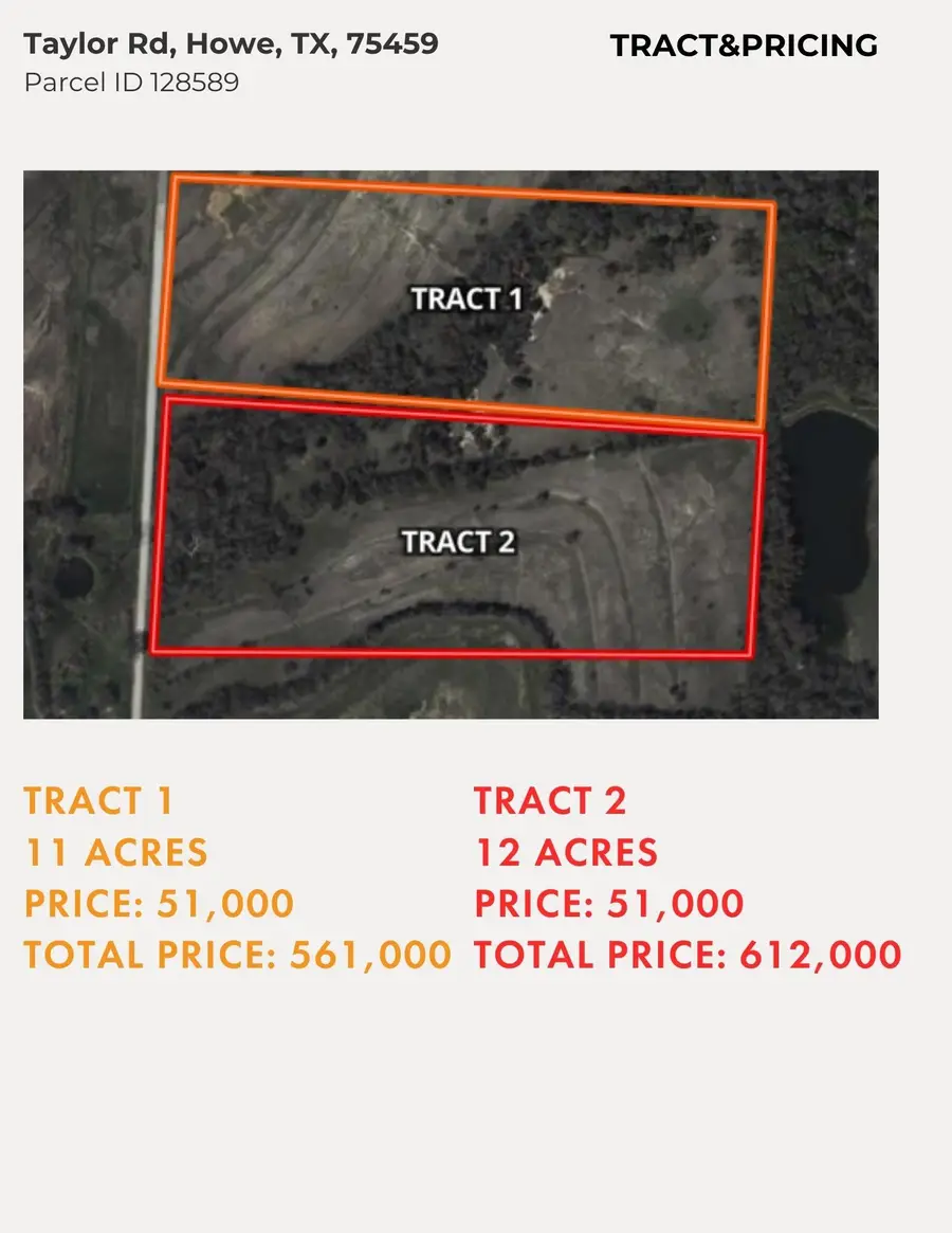 0 Taylor Road, Howe, TX 75459 - #2