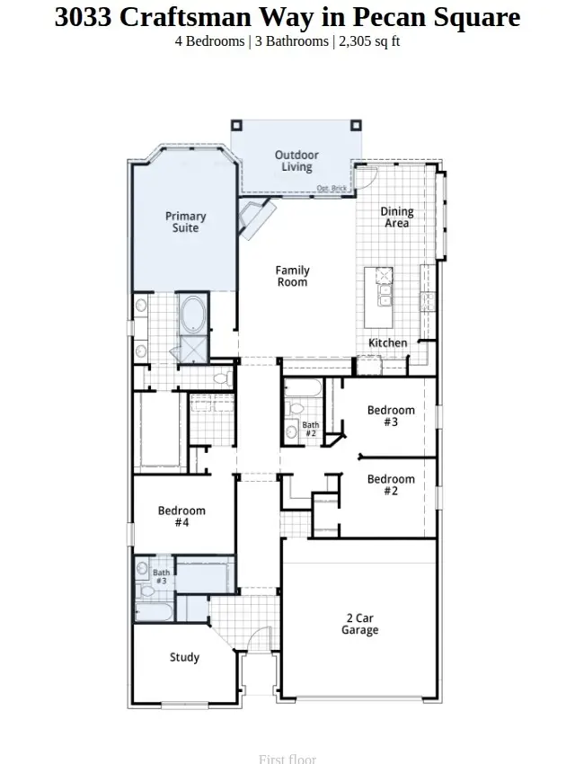 3033 Craftsman Way, Northlake, TX 76247 - #2