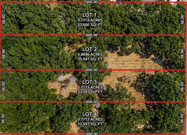 Lot 3 Edd Road, Dallas, TX 75253