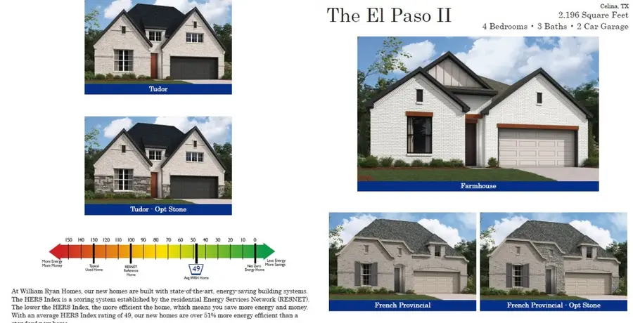 2613 Hardwood Drive, Celina, TX 75009 - #2