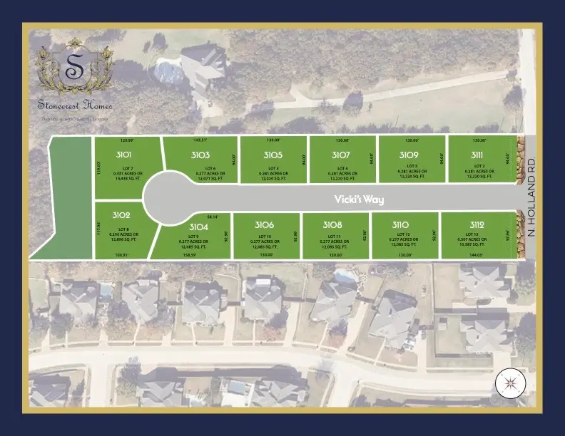 3109 Vickis Way, Mansfield, TX 76063 - #3