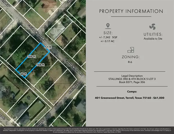 504 College Mound Road, Terrell, TX 75160