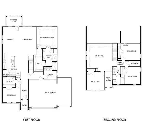 1609 Yosemite Drive, Anna, TX 75409 - #2