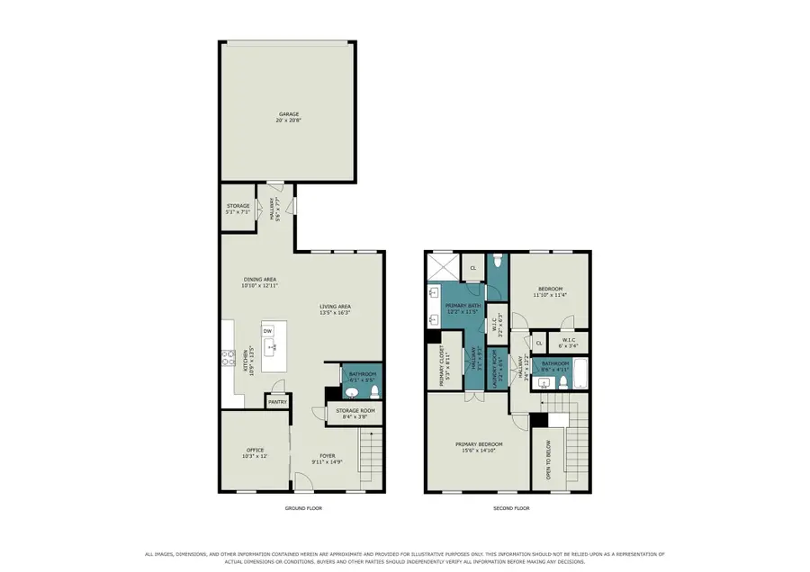 4533 English Maple Drive, Arlington, TX 76005 - #3
