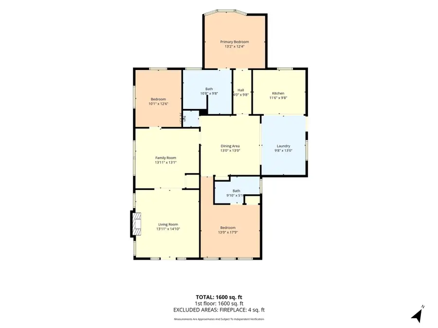 202 E Avenue E, Rosebud, TX 76570 - #2