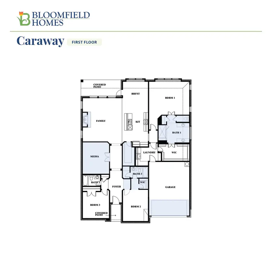 933 Cardinal Drive, Midlothian, TX 76065 - #2