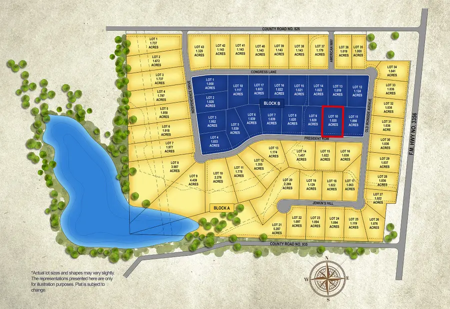 3006 President Row, Anna, TX 75409 - #3