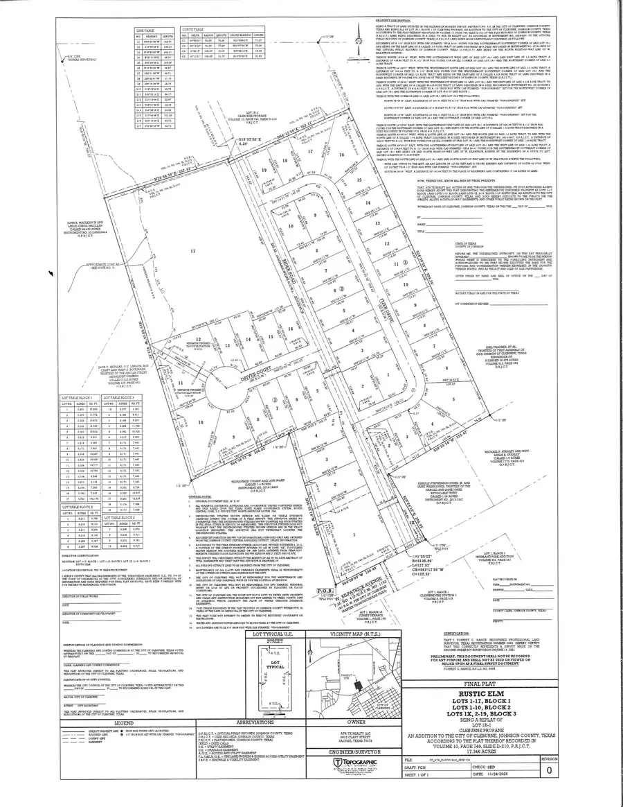1106 W Kilpatrick Avenue #C, Cleburne, TX 76033 - #2
