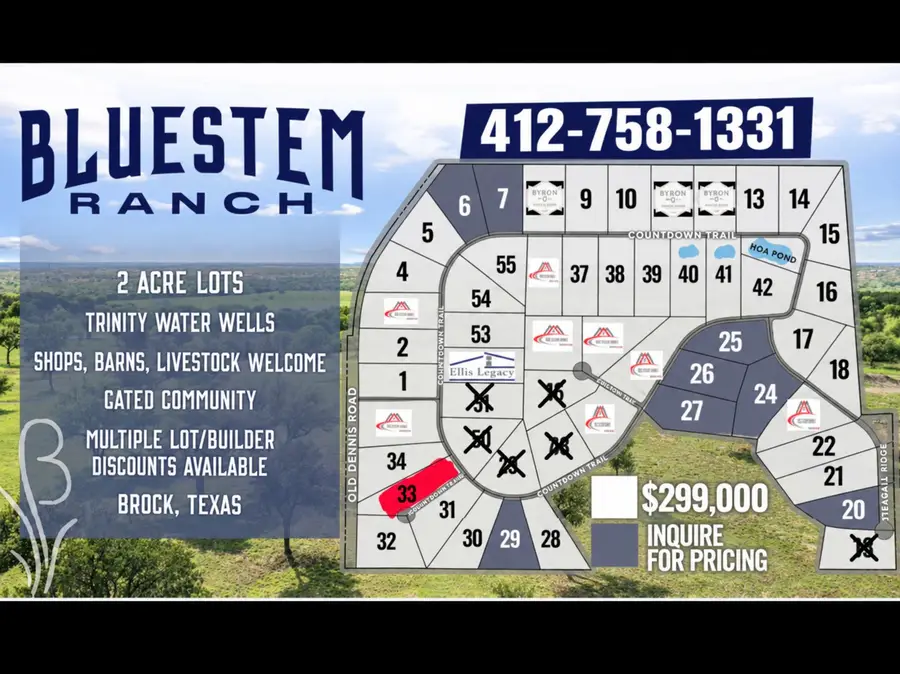300 Duncan Parker Lane, Weatherford, TX 76087 - #3