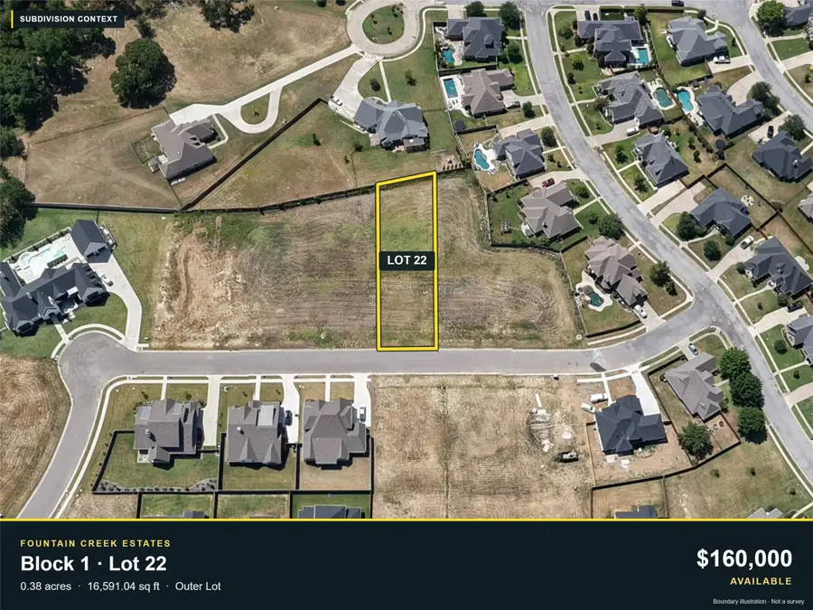 2015 Payton Way, Pottsboro, TX 75076 - #2