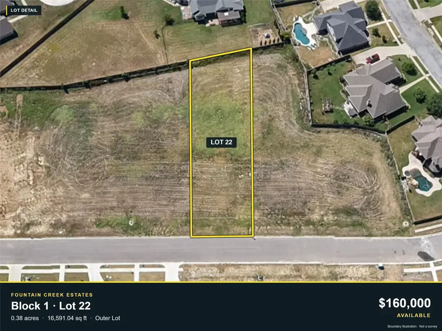 2015 Payton Way, Pottsboro, TX 75076 - #3
