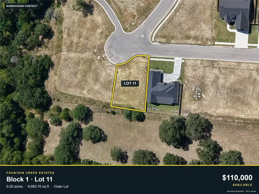 2044 Nichole Boulevard, Pottsboro, TX 75076 - #2