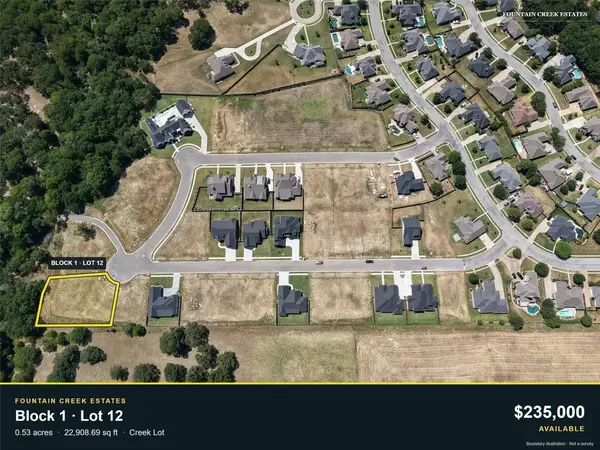 2048 Nichole Boulevard, Pottsboro, TX 75076