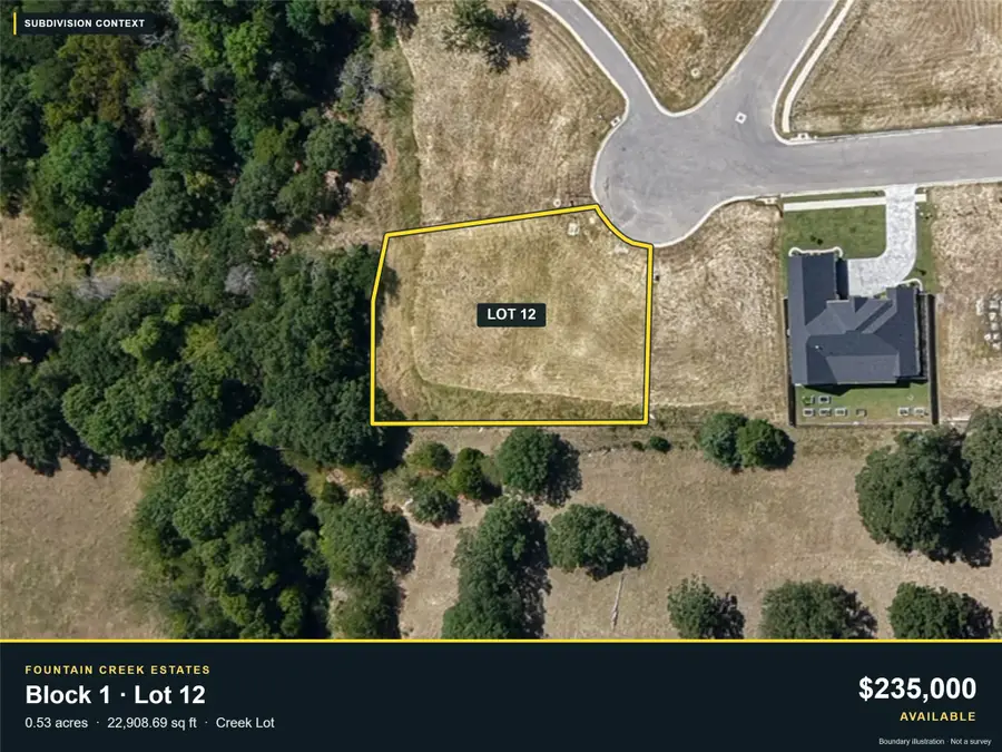 2048 Nichole Boulevard, Pottsboro, TX 75076 - #2