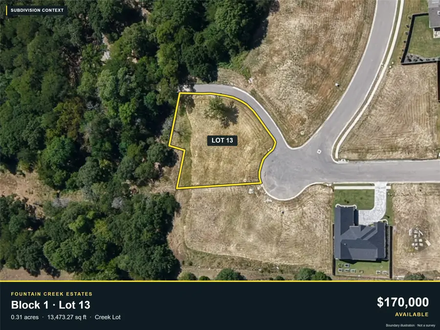 1017 Payton Court, Pottsboro, TX 75076 - #2