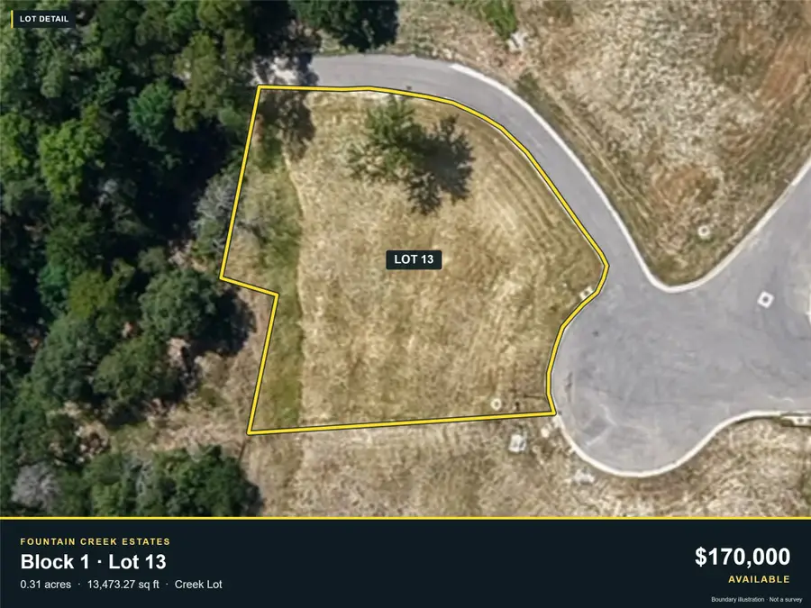 1017 Payton Court, Pottsboro, TX 75076 - #3