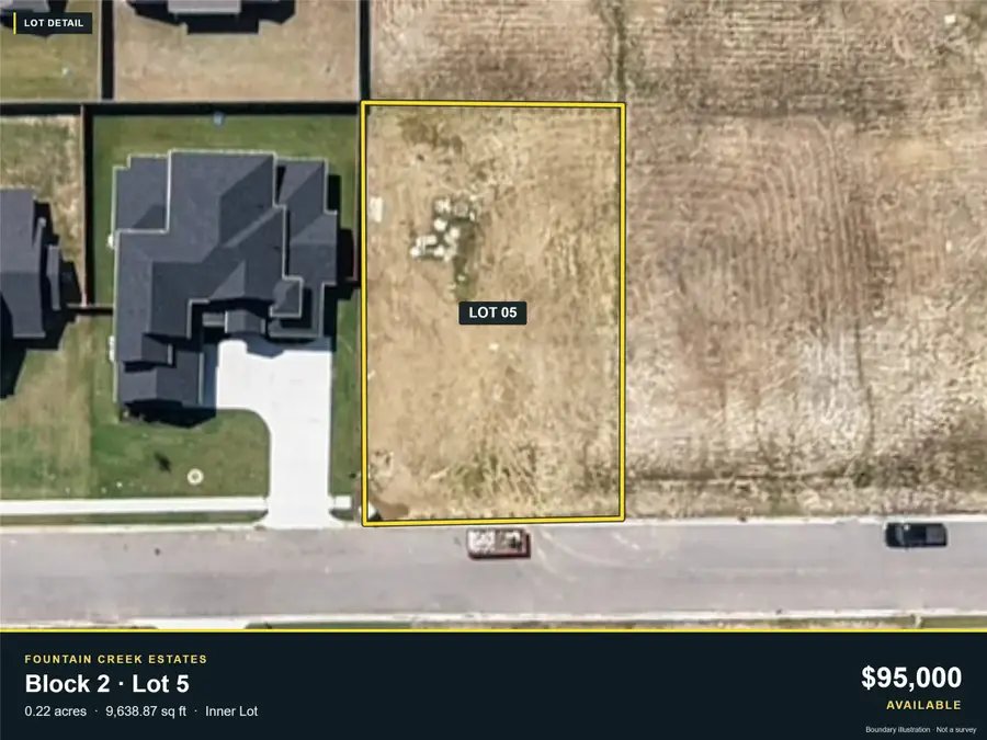 2021 Nichole Boulevard, Pottsboro, TX 75076 - #3