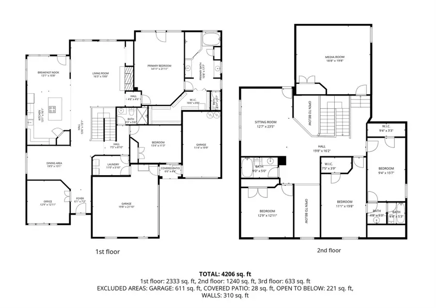 1005 High Hawk Trail, Euless, TX 76039 - #2