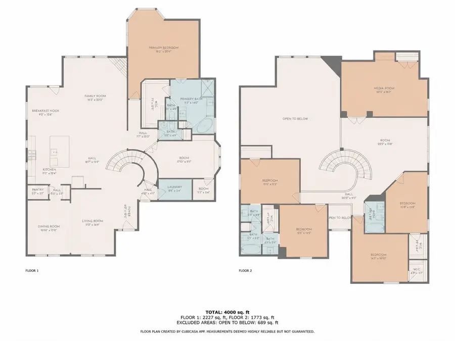 913 Peabody Drive, McKinney, TX 75071 - #3