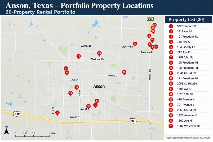 102 Freedom Road, Anson, TX 79501 - #2