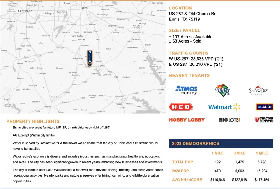 TBD Us-287, Ennis, TX 75165 - #2